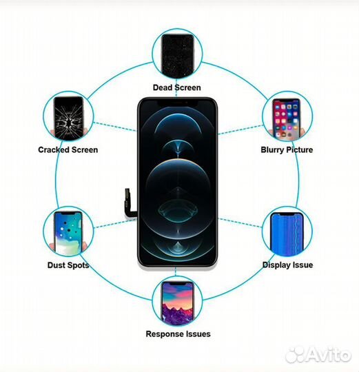 Дисплей для iPhone 13 HD+ экран с тачскрином