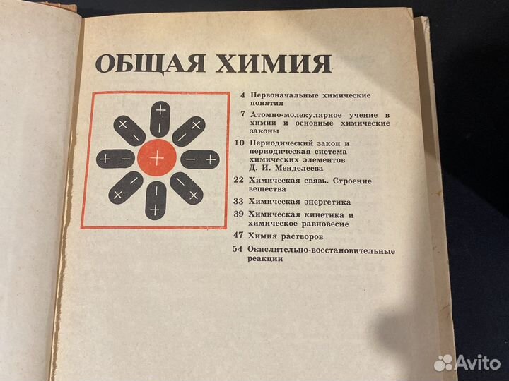 Книги по химии