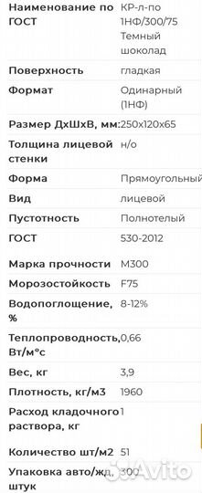 Полнотелый кирпич 