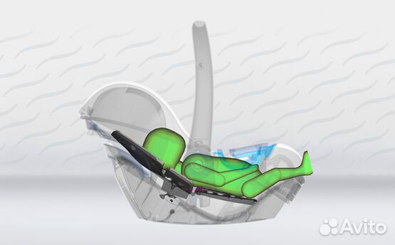 Автокресло Britax Romer Baby-Safe2 база isofix fl