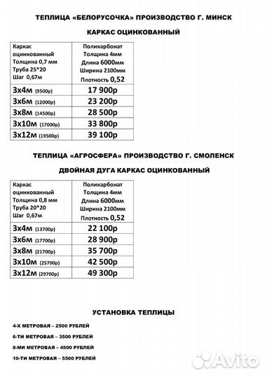 Парник из поликарбоната