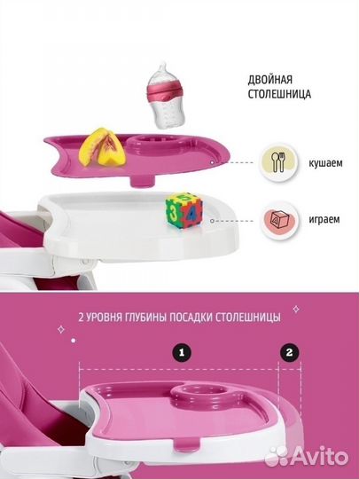 Стул для кормления