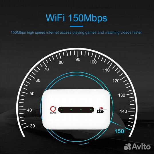 4G LTE Роутер olax MT20 (Новые, Гарантия)