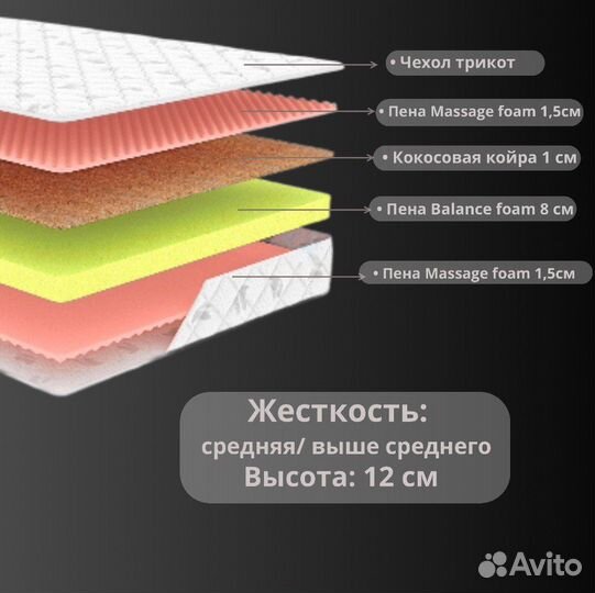 Матрас анатомический новый 200*200 массажный