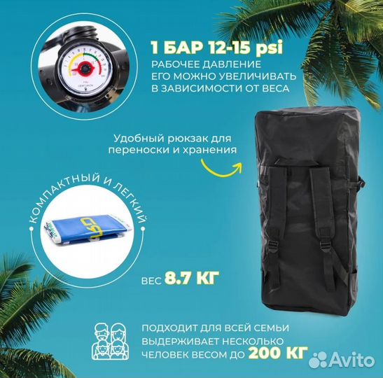 Надувной сапборд GQ Yellow, sup board