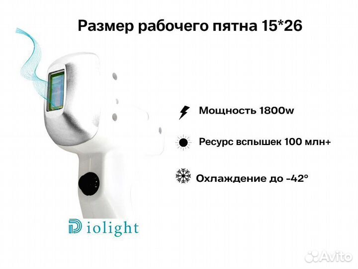 Диодный лазер diolight UltraOne 1800, рассрочка