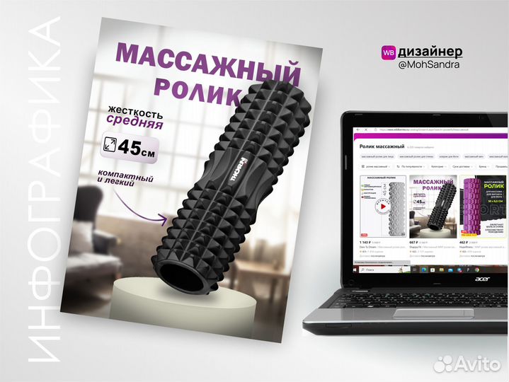 Инфографика. Дизайн карточек для маркетплейсов
