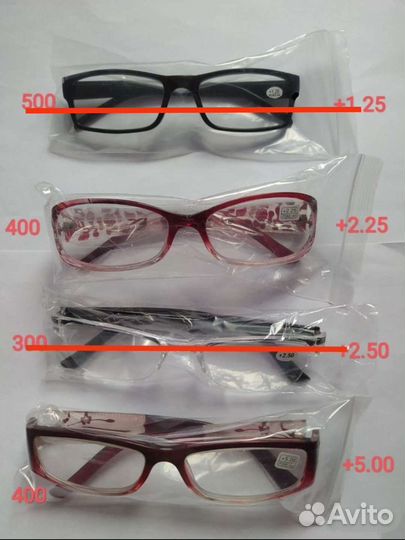 Очки с плюсовыми диоптриями