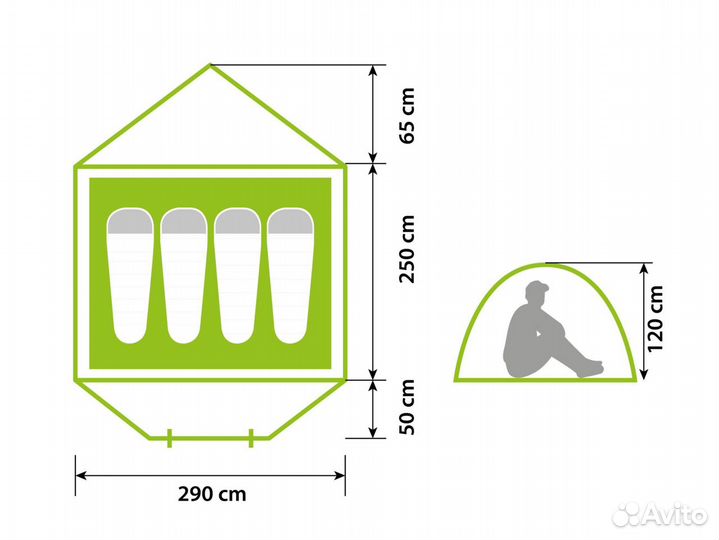 Палатка автоматическая 4-Х мест. norfin hake 4 NF