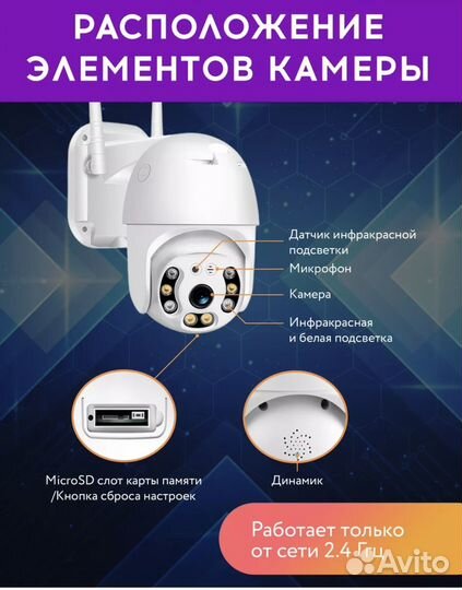 Камера видеонаблюдения wifi уличная новая