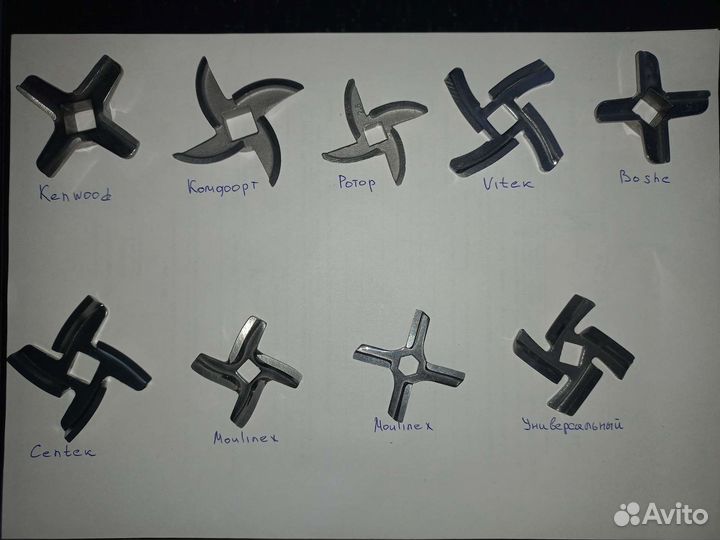 Ножи для мясорубки