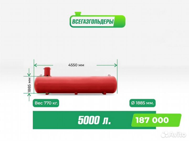 Газгольдер 5000 л. Доставка / Установка под ключ