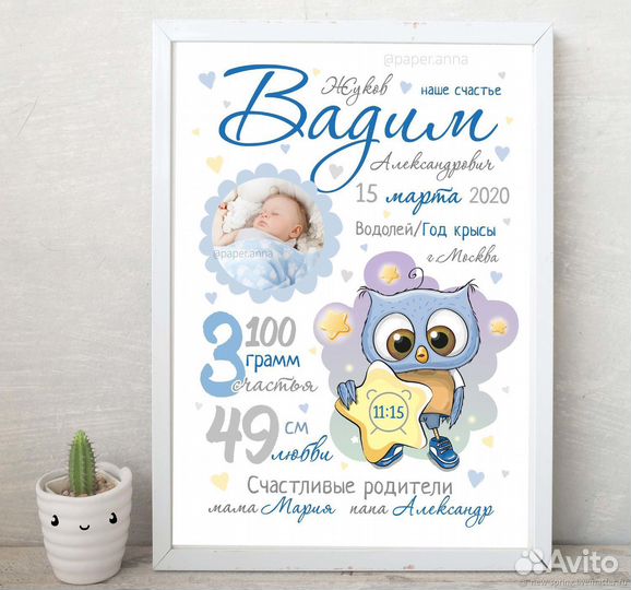 Метрики, постеры