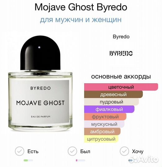 Распив Byredo Mojave Ghost