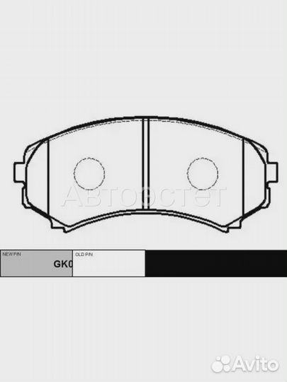 Тормозные колодки дисковые GK0577