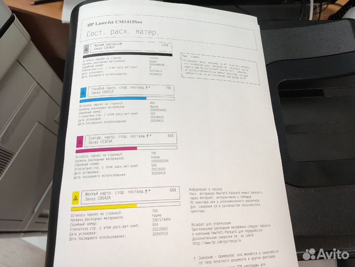 Мфу HP LaserJet Pro CM1415fnw лазерное цветное