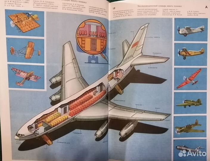 Энциклопедический словарь юного техника