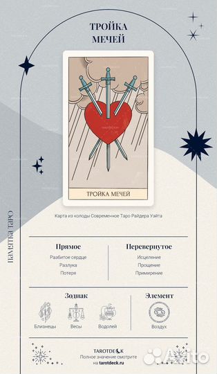 Гадание на Таро