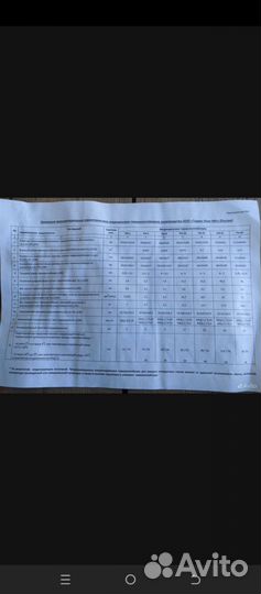 Термоконтейнер