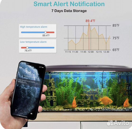 Регулято температуры с двумя реле