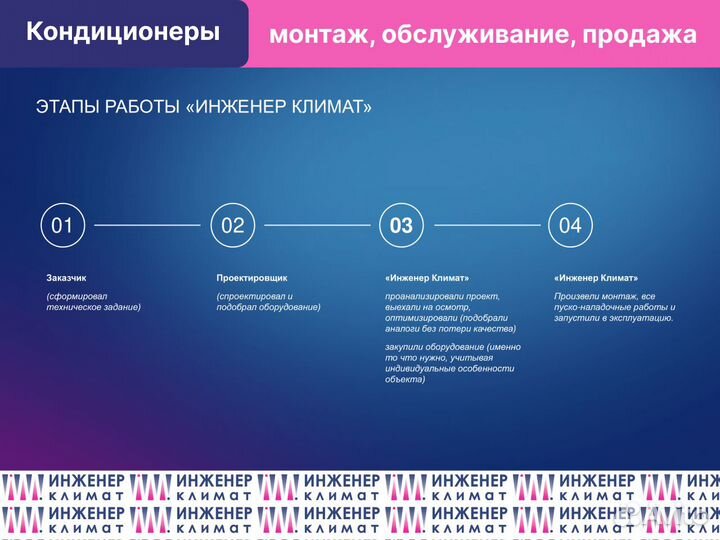 Установка кондиционера Зеленоград, Химки