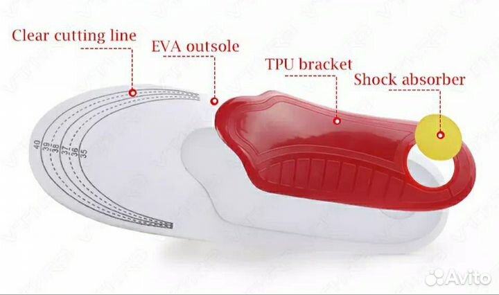 Ортопедические зимние стельки l натуральная шерсть