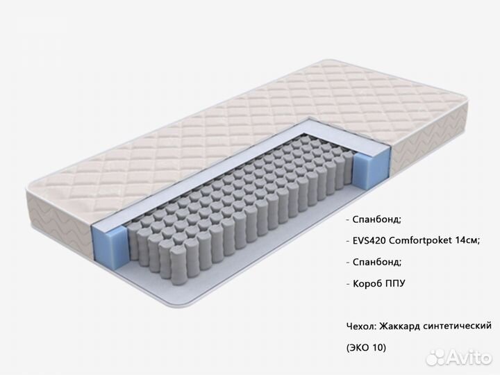 Матрас 160 на 200 анатомический Стандарт EVS Ролл