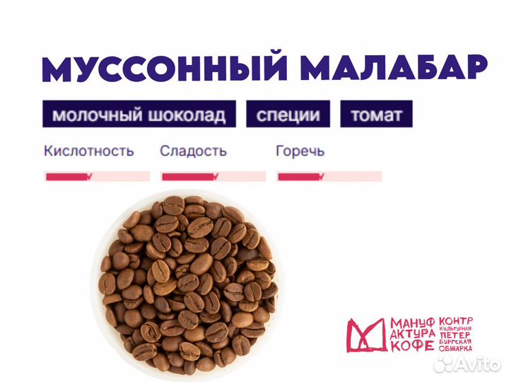 Кофе зерновой 250 г. Индия Муссонный Малабар