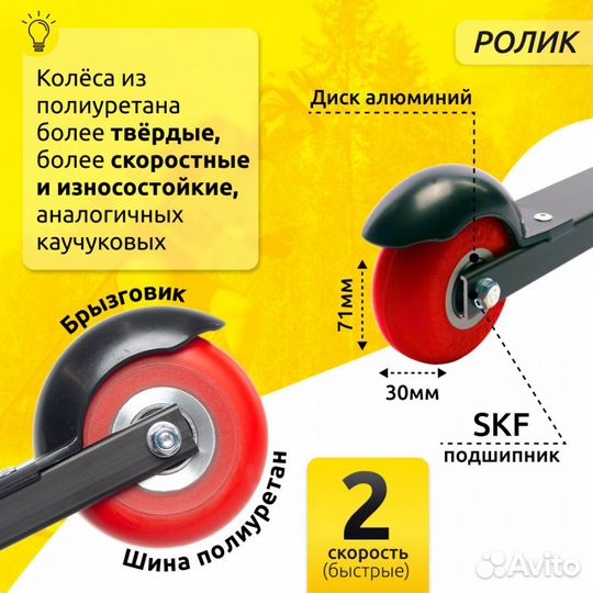 Лыжероллеры коньковые Shamov с креплениями NNN