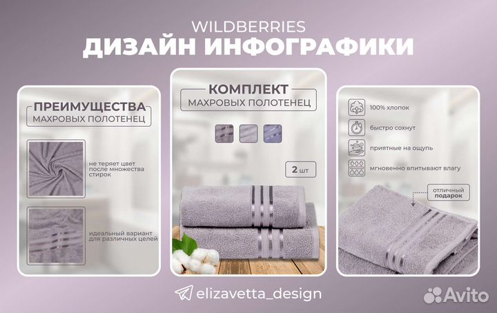 Инфографика для маркетплейсов