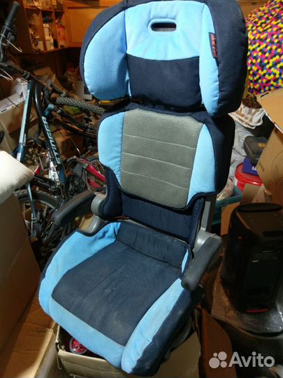 Детское автокресло 15 до 36 кг