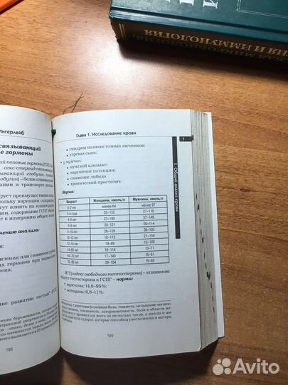 Медицинские анализы: полный справочник