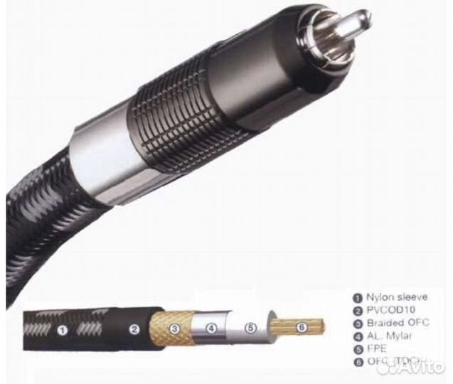 Real Cable Reflex 2 м. и Y кабель Klipsch