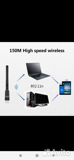 Wifi приемник