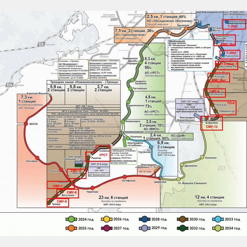 1-к. квартира, 32,3 м², 12/17 эт.