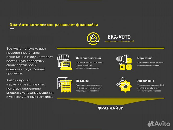 Франшиза магазина автозапчастей / Готовый бизнес