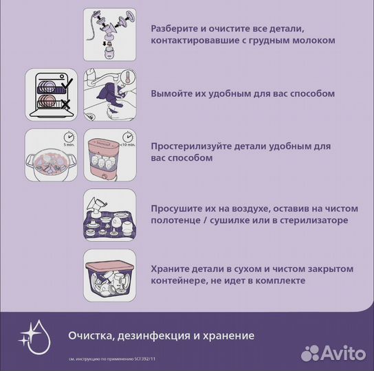 Беспроводной молокоотсос Philips Avent PremiumPlus