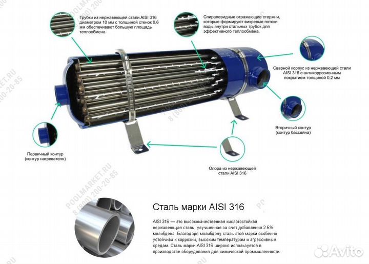 Теплообменник для бассейна Aquaviva HE 120 кВт