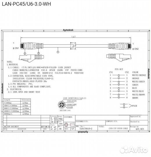 LAN-PC45/U6-3.0-WH, Патч-корд lanmaster UTP кат. 6