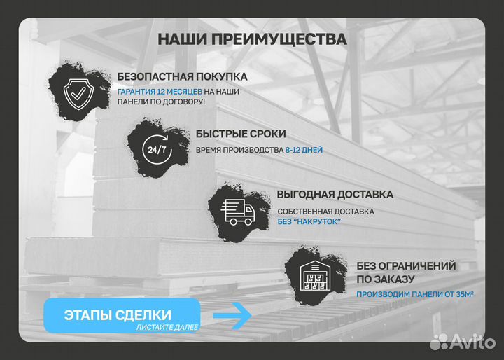 Сэндвич панели пенопласт