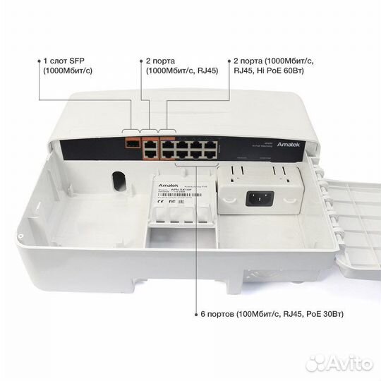 APN-SX10P – 11-портовый уличный коммутатор
