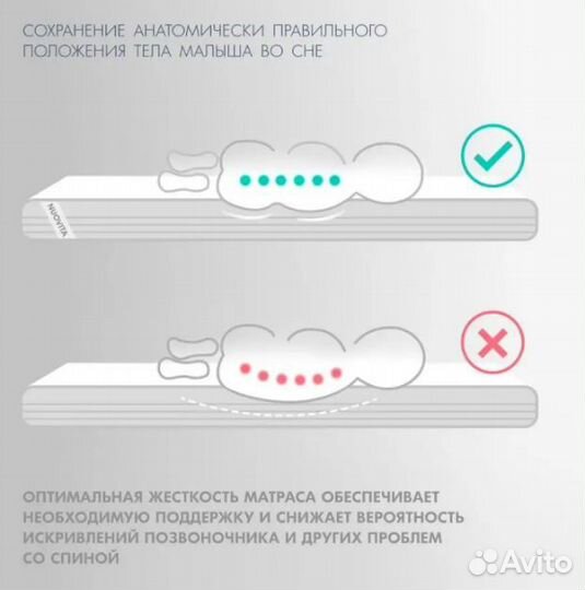 Матрас детский круглый новый