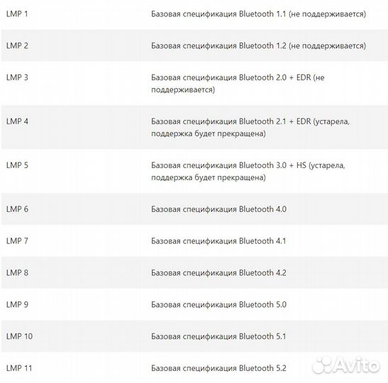 Модуль Wi-Fi 2.4G / 5G / 6G, Bluetooth 5.3