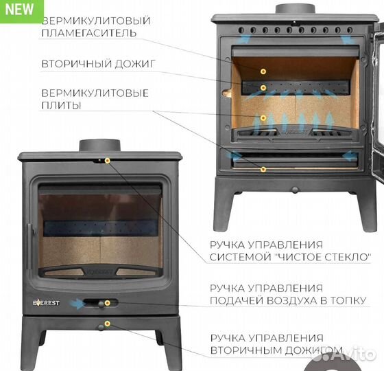 Печь-камин для дома everest Н10