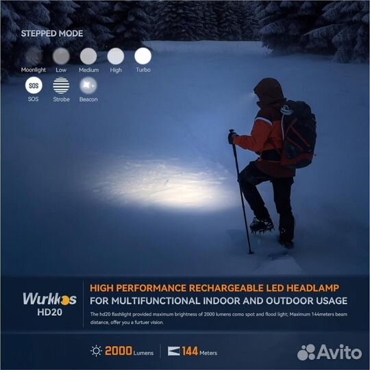 Фонарь налобный Wurkkos HD20