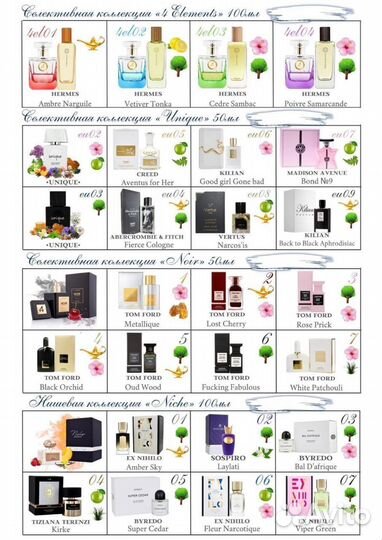 Парфюмерия Essens