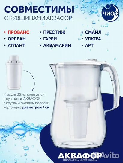 Набор сменных катриджей для кувшинов Аквафор новый