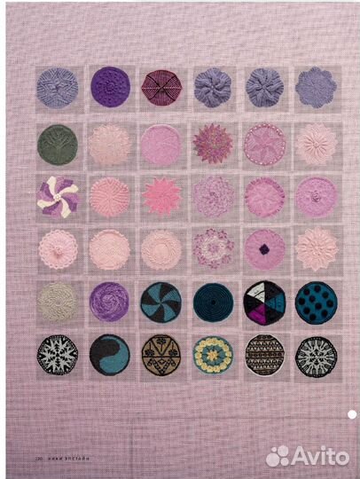 Книга по вязанию, 100мотивов для вязания на спицах