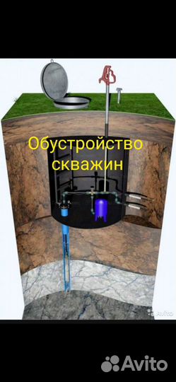 Чистка скважин, видео в скважину, ремонт