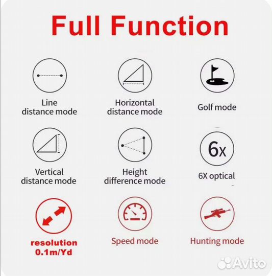 Лазерный дальномер для охоты